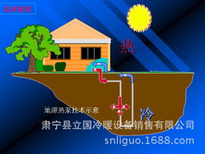 供應(yīng)車間中央空調(diào)安裝與水冷機(jī)組降溫效果解析